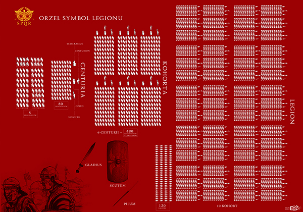 DRUK LEGION